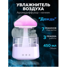 Зволожувач повітря «Грибок» з колонкою 300 мл + пульт нічник з ефектом дощу ароматизатор з підсвічуванням